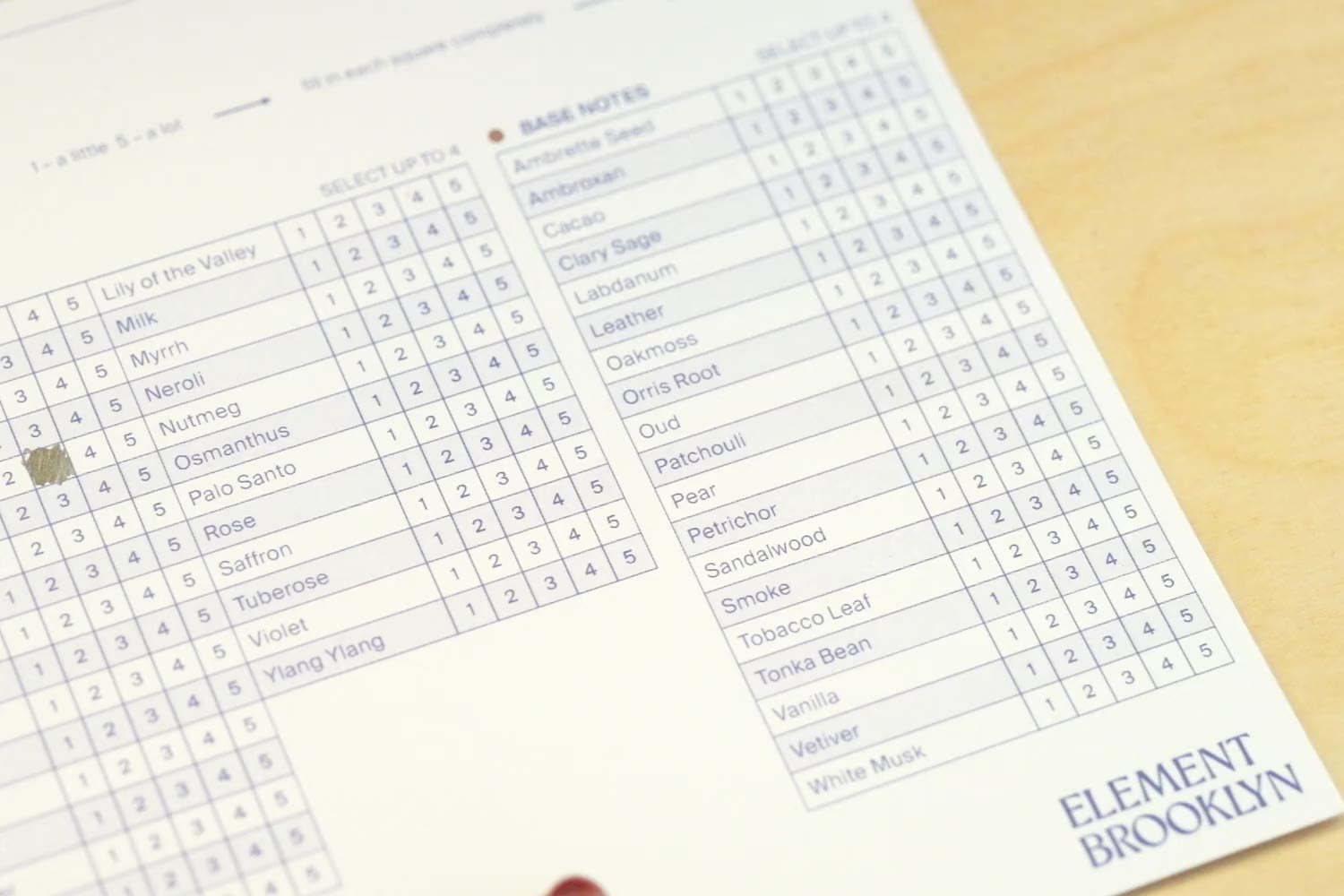 A guest shading in how much of each note to use on a printed Element Brooklyn scorecard